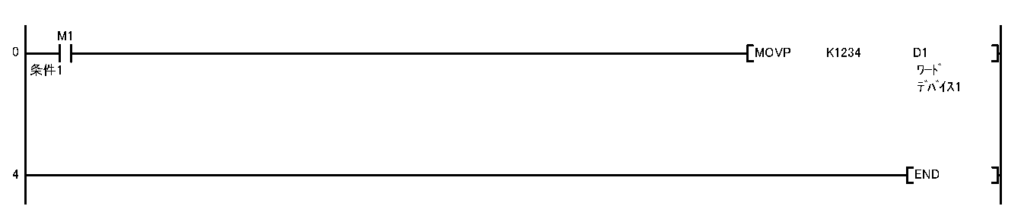 PLC MOVP命令の例（定数転送）