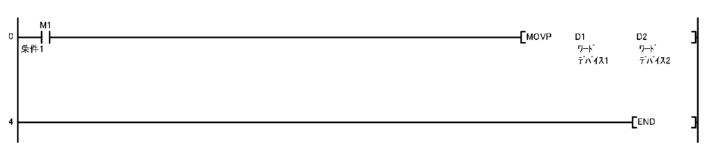 PLC MOVP命令の例（デバイス転送）