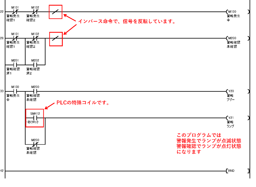 PLCラダー警報回路　警報状態をまとめる回路