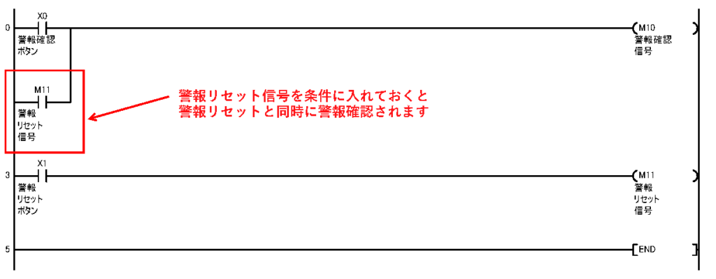 PLCラダー警報回路　警報確認、警報リセット条件回路